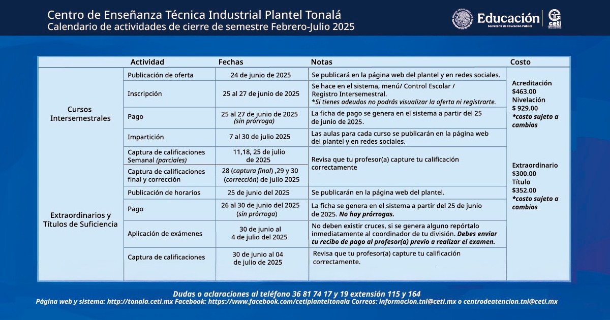 Calendario de actividades Cierre Feb-Julio 2025